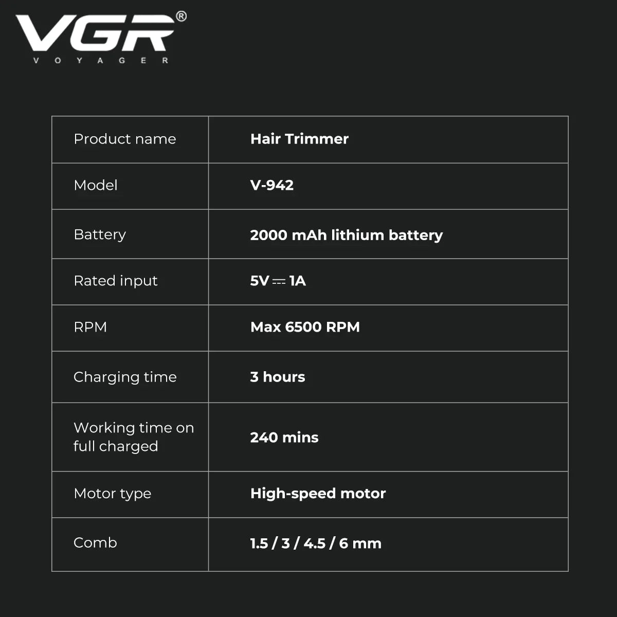 VGR V-942 Rechargeable Beard & Body Hair Trimmer
