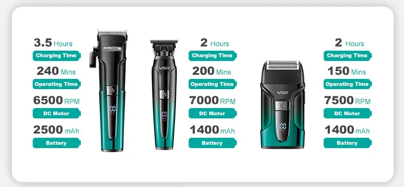 VGR Hair Trimmer Grooming Set