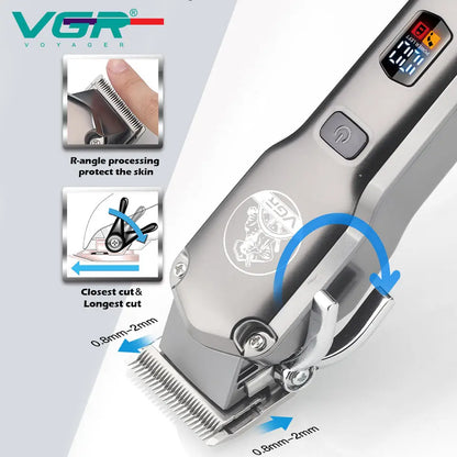 Powerful Combo Grooming Kit