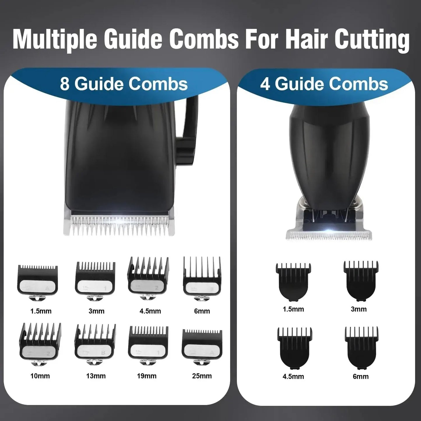 Cordless LED Display Grooming Set