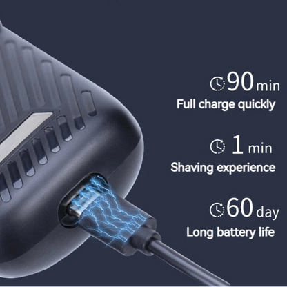 Reciprocating Three Speed Electric Shaver