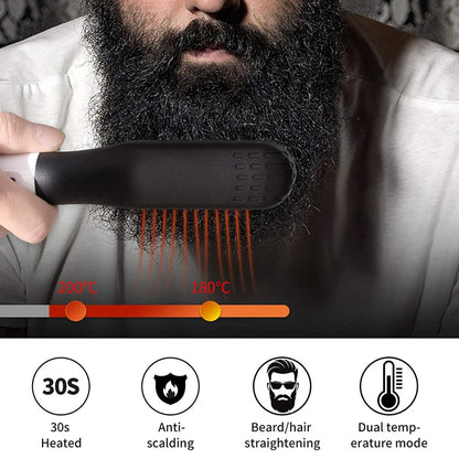 Mini Beard Styling Straighteners